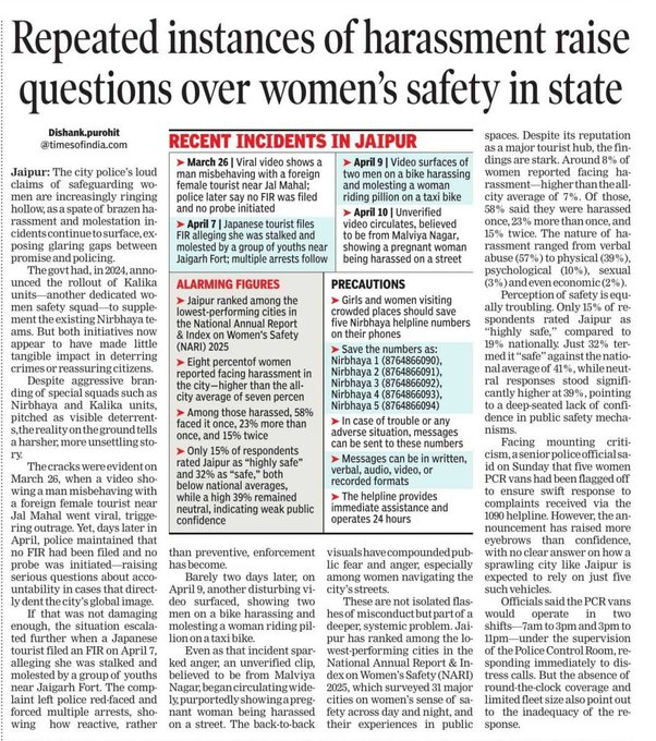 जयपुर मोलेस्टेशन केस ने यह साफ कर दिया कि समाज का सबसे डरावना हिस्सा अपराधी का व्यवहार नहीं, बल्कि आस-पास खड़ी भीड़ की चुप्पी है।